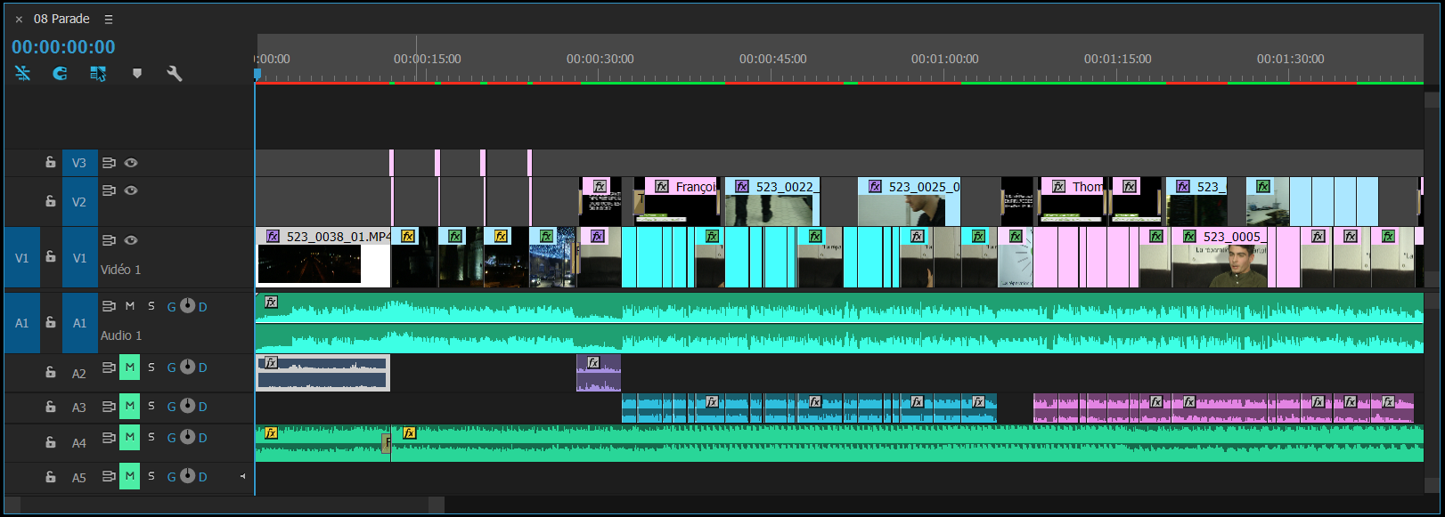 Timeline 1