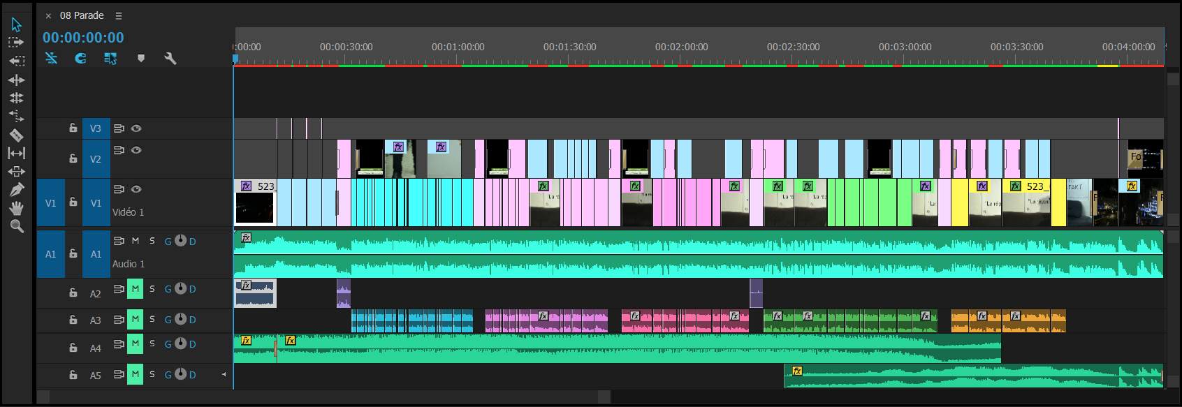 Timeline 2